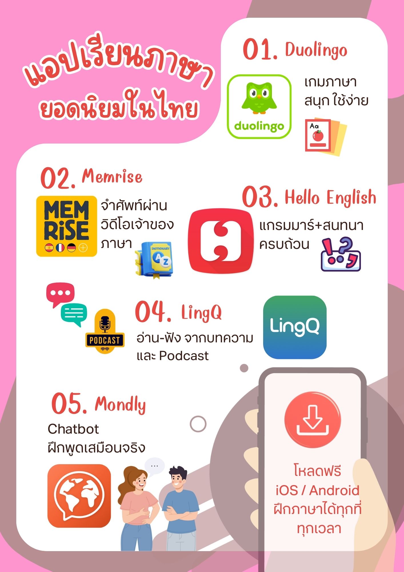 5 แอปเรียนภาษา